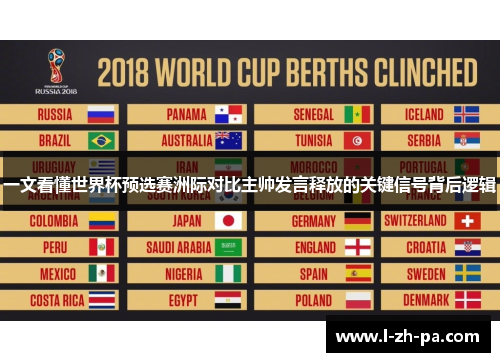 一文看懂世界杯预选赛洲际对比主帅发言释放的关键信号背后逻辑