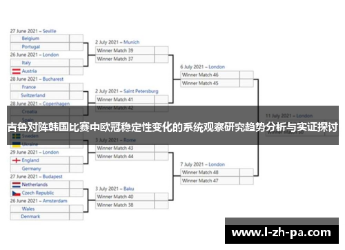 吉鲁对阵韩国比赛中欧冠稳定性变化的系统观察研究趋势分析与实证探讨