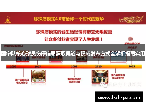 国家队核心球员伤停信息获取渠道与权威发布方式全解析指南实用 国家队核心球员伤停信息获取渠道与权威发布方式全解析指南实用