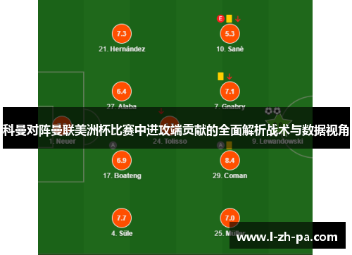 科曼对阵曼联美洲杯比赛中进攻端贡献的全面解析战术与数据视角
