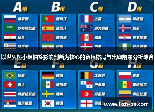 以世界杯小组抽签影响判断为核心的赛程格局与出线前景分析综合