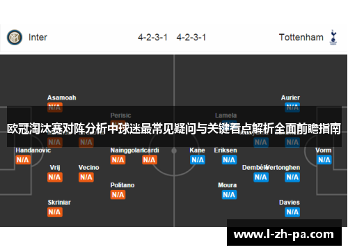欧冠淘汰赛对阵分析中球迷最常见疑问与关键看点解析全面前瞻指南