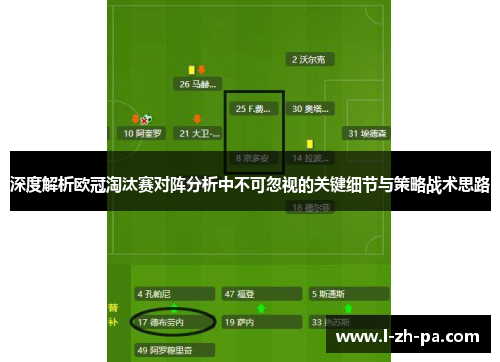 深度解析欧冠淘汰赛对阵分析中不可忽视的关键细节与策略战术思路